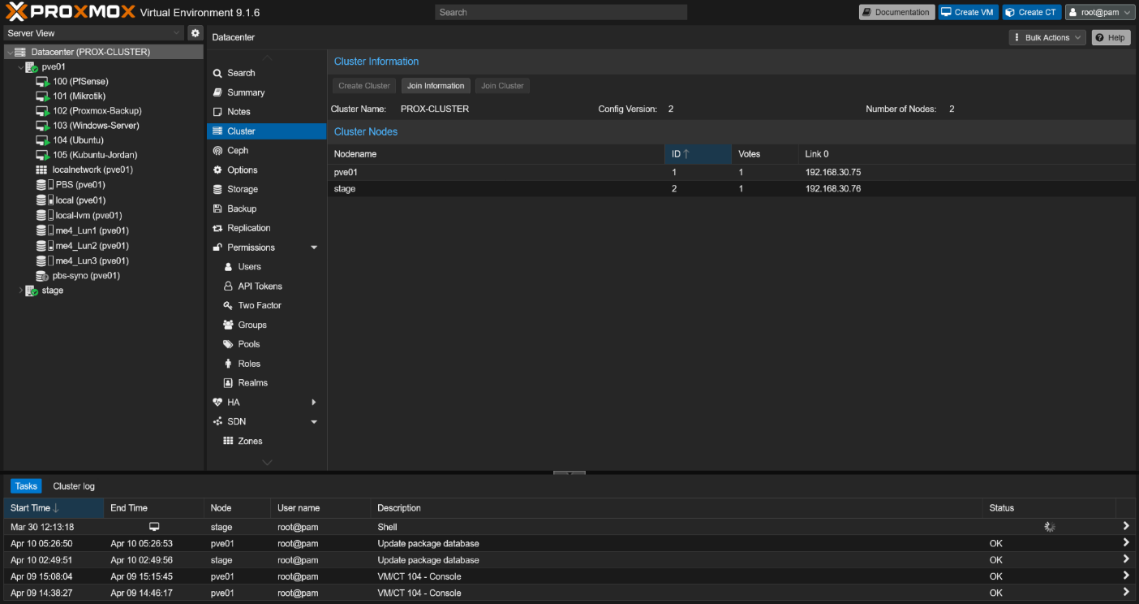 Interface Proxmox VE